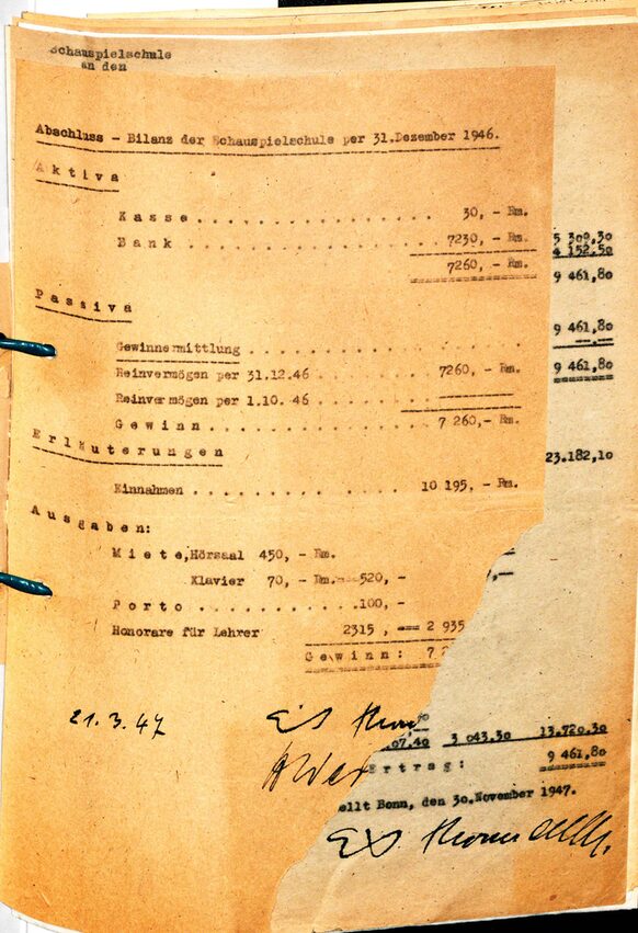 Bilanznachweisung vom 31. Dezember 1946, N41/1054