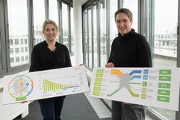 Monika Hallstein und Celia Schütze mit den Grafiken zum Klimaplan