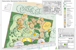 Entwurfsplan für den neuen Spielplatz Haberstraße