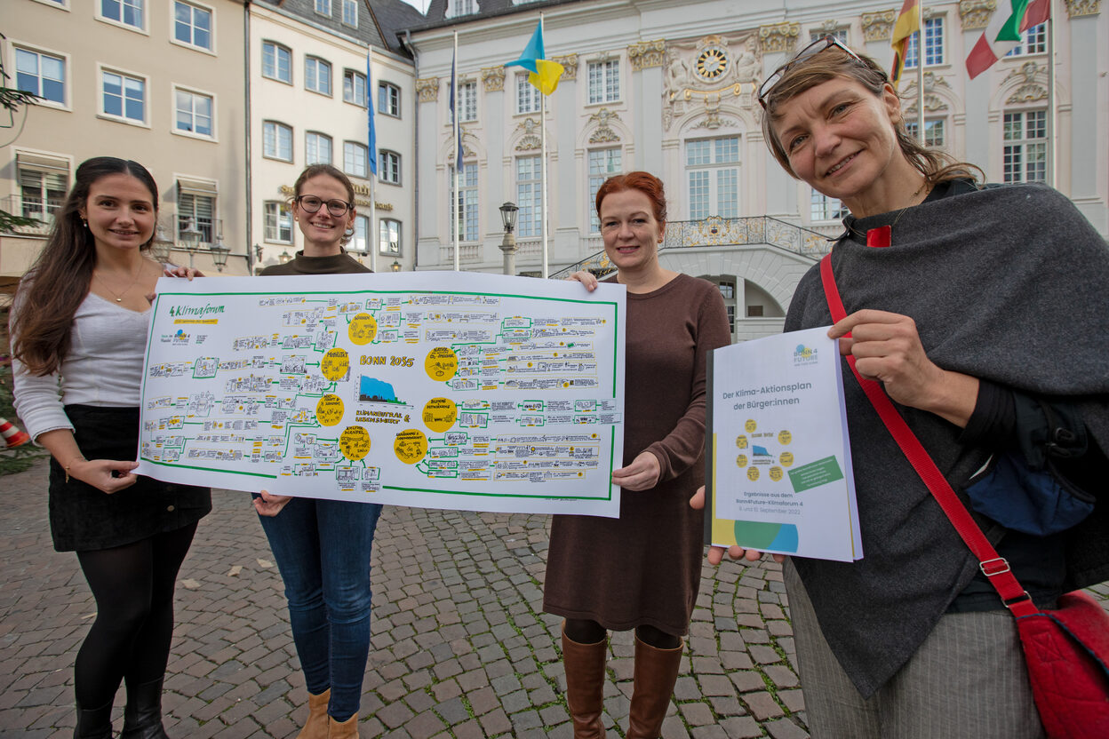 Oberbürgermeisterin Katja Dörner, Gesa Maschkowski und Bürgerinnen mit dem Klima-Aktionsplan vor dem Alten Rathaus.