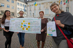 Oberbürgermeisterin Katja Dörner, Gesa Maschkowski und Bürgerinnen mit dem Aktionsplan vor dem Rathaus.