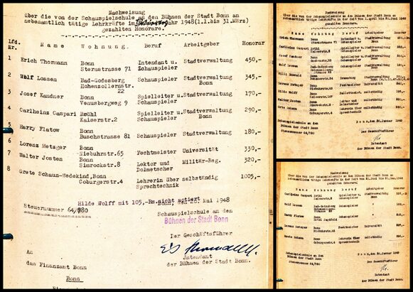 Abbild. 04: Collage der Honorarnachweisungen Kalenderjahr 1948, N41/1054
