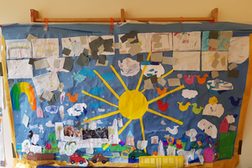 Projektwand einer Kindertageseinrichutng zum Klimaschutz