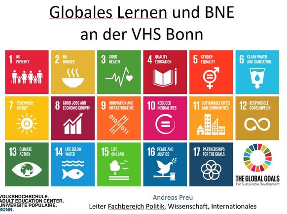 Das Plakat zeigt die Icons zu den 17 Nachhaltigen Entwicklungszielen