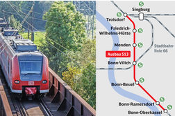 Fotomontage mit einem Regionalzug und einem Fahrplan